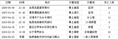 777be38cbae32c34712ef07bf0314a3b