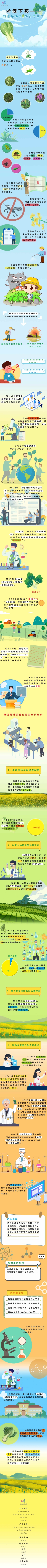 <span style='background-color:;'><span style='background-color:;'><span style='background-color:;'>17007306000</span></span></span>30