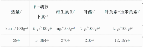 6562d9d288ef6