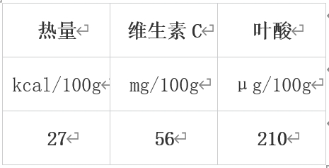 6562d9d2af7af
