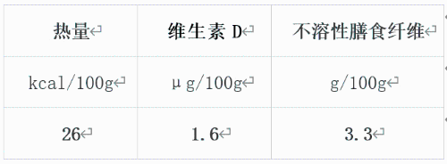 6562d9d3d81f3