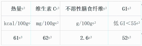 6562d9d44f688