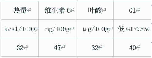 6562d9d10e62f