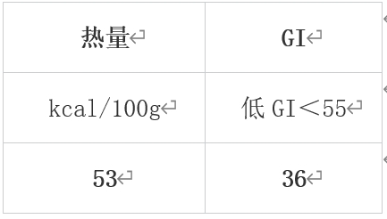 6562d9d26636e